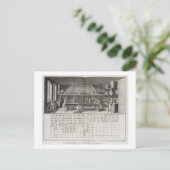 Scientific laboratory and table of chemical signs, ポストカード (スタンド正面)