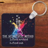 Scientific Method FAFO Keychain キーホルダー (裏面)