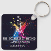 Scientific Method FAFO Keychain キーホルダー (裏面)