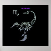 Scorpio Astrology Poster ポスター (正面)