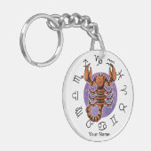 Scorpio & Cancer Zodiac Acrylic Keychain キーホルダー (正面左)