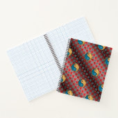 Scorpio & Fire Rabbit ノートブック (内部)