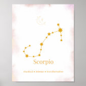 Scorpio Gold Zodiac Wall Art – Celestial Constella ポスター (正面)