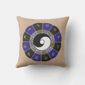 Scorpio October 24 to November 22 Pillow クッション (裏面)