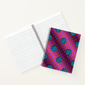 Scorpio & Water Boar ノートブック (内部)