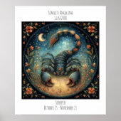 Scorpio Zodiac Astrology Name & Birthday ポスター (正面)