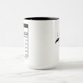 Scorpio Zodiac Sign Astrology Nutrition Facts マグカップ (中央)