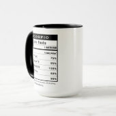 Scorpio Zodiac Sign Astrology Nutrition Facts マグカップ (正面左)