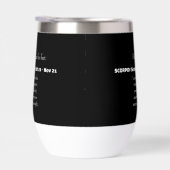 SCORPIO Zodiac Sign Personality Traits (右面)