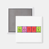 Scotty周期テーブル名磁石 マグネット (正面/裏面)