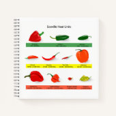 Scoville Heat Units Chili Pepper Chart  ノートブック (正面)