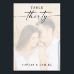 Script エレガント Photoの結婚テーブル番号30 テーブルナンバー<br><div class="desc">このデザインは、あなたの選択の素敵な写真を備えている。クリックスクリックトのカスタマイズ色を編集するには「さらに進む」ボタン。重ね合わせレイヤーの上の写真イメージを中央に移動一致するアイテムの詳細については、コレクション全体を参照する</div>