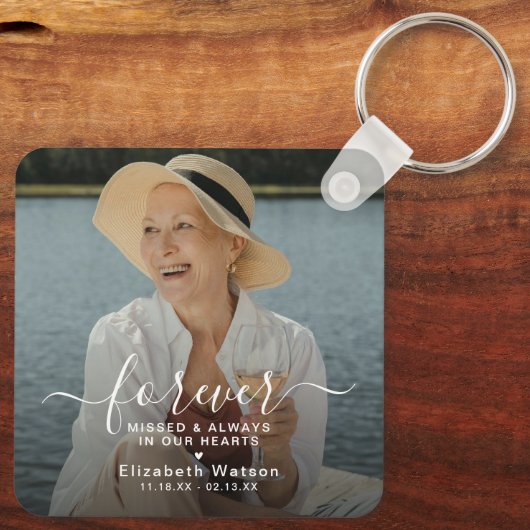 Script Forever Missed' Photo Memorial  キーホルダー (裏面)