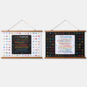 SDGデコ地球に優しールfor Home, Office & Classroom 吊り下げ型タペストリー (ダブル)