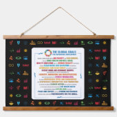 SDGデコ地球に優しールfor Home, Office & Classroom 吊り下げ型タペストリー (正面2)