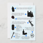 Sea-riouslyFun Ocean Protector Scavenger Hunt Card 招待状 (裏面)