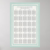 Seafoam Green Seigaiha Wedding/Event Seating Chart ポスター (正面)
