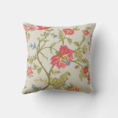 Seamless pattern with stylized ornamental flowers  クッション (裏面)