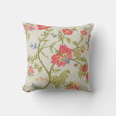 Seamless pattern with stylized ornamental flowers  クッション (正面)