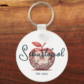 Sebastopol California Gravenstein Apple Fair キーホルダー (裏面)