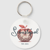 Sebastopol California Gravenstein Apple Fair キーホルダー (裏面)