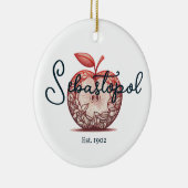 Sebastopol California Gravenstein Apple Fair セラミックオーナメント (右)