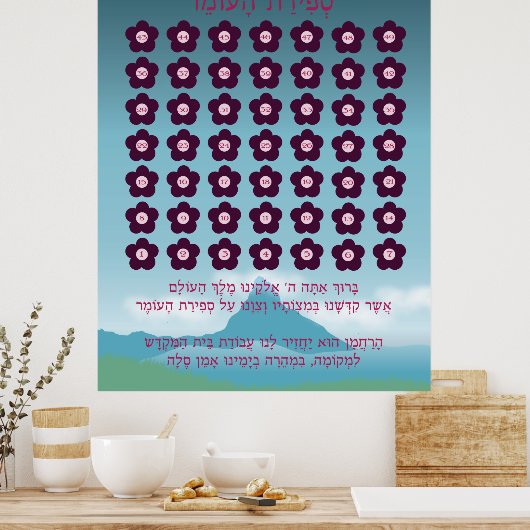 Sefirat Haomer Chart ポスター (キッチン)