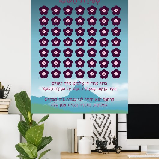 Sefirat Haomer Chart ポスター (ホームオフィス)