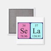 Sela周期表名磁石 マグネット (正面/裏面)
