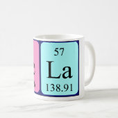 Sela定期テーブル名mag コーヒーマグカップ (正面右)