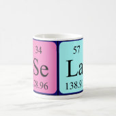 Sela定期テーブル名mag コーヒーマグカップ (中央)