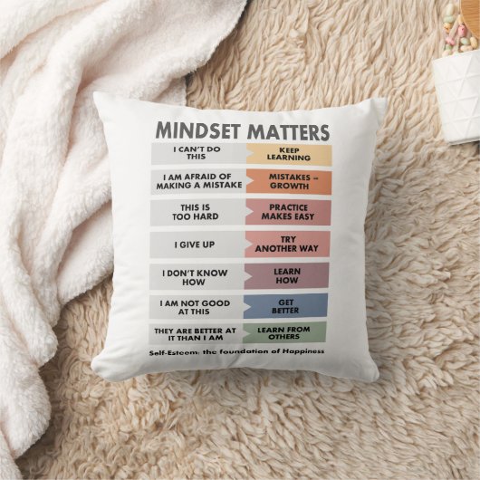 Self-Esteem: the foundation of Happiness クッション (ブランケット)