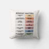 Self-Esteem: the foundation of Happiness クッション (正面)