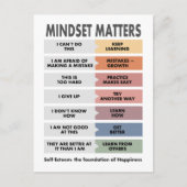 Self-Esteem: the foundation of Happiness ポストカード (正面)