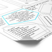 Selfie 3x4写真フレームfor 2x3 Photo Printable ポスター (角)