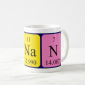 Senan周期表名mug コーヒーマグカップ (正面右)
