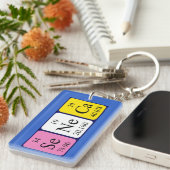 Seneca定期的なテーブル名キーリング キーホルダー (正面右)