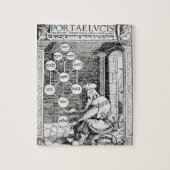 sephiroth、iのコピーを握るユダヤ人のcabbalist ジグソーパズル (縦)