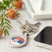 Serbia Flag キーホルダー (側面)