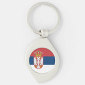 Serbia Flag キーホルダー (正面)