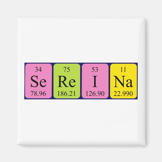 Serena周期表名磁石 マグネット (正面)