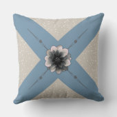 Serene Décor Dusty Blue and Beige Dahlia クッション (裏面)