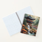 Serenidad en el Río ノートブック (内部)