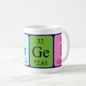 Sergei周期表名mag コーヒーマグカップ (正面右)
