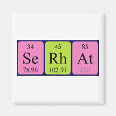 Serhat周期表名磁石 マグネット (正面)