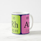 Serhat定期テーブル名mag コーヒーマグカップ (正面右)