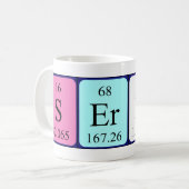 Serhat定期テーブル名mag コーヒーマグカップ (正面左)