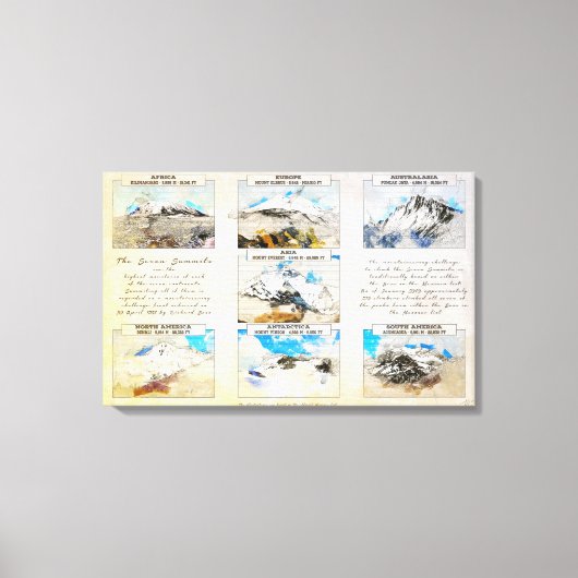 Seven Summits キャンバスプリント (正面)