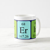 Severin定期的なテーブル名mag コーヒーマグカップ (正面右)