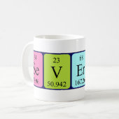 Severine期別テーブル名mag コーヒーマグカップ (正面左)